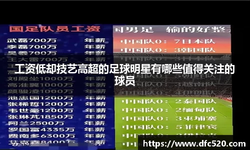 工资低却技艺高超的足球明星有哪些值得关注的球员